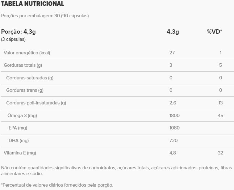 Super Ômega 3 1000mg 90 cápsulas - Essential Nutrition Super Ômega 3 1000mg 90 cápsulas - Essential Nutrition